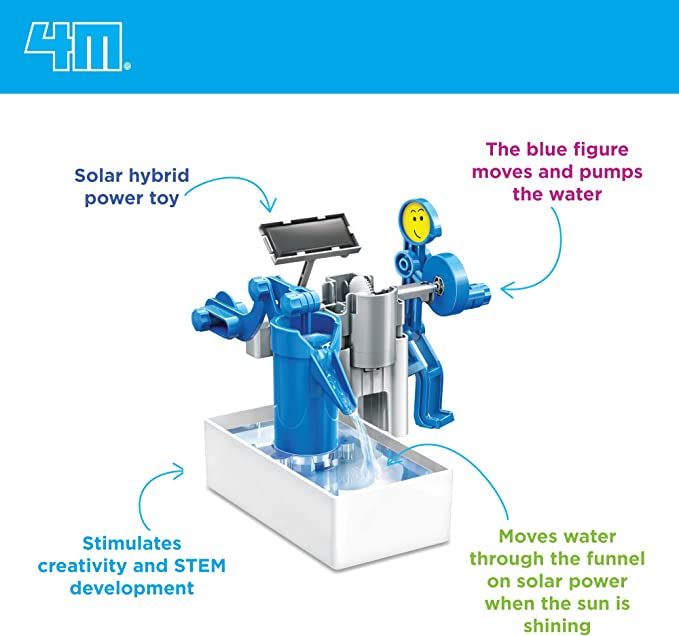 Hybrid Solar Power &amp;amp; Water Pump - Green Science