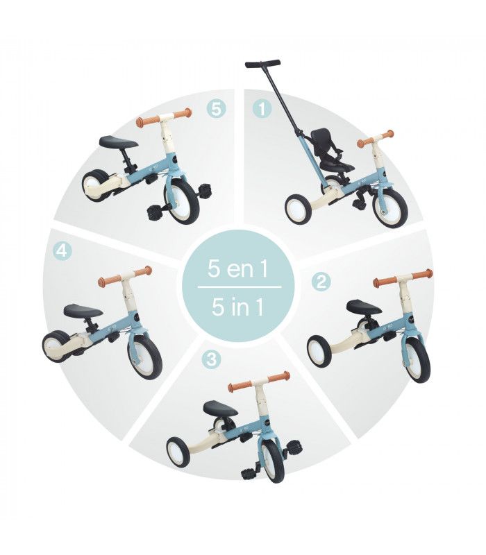 Triciclo Gyro Evolutivo 5 en 1 Blue