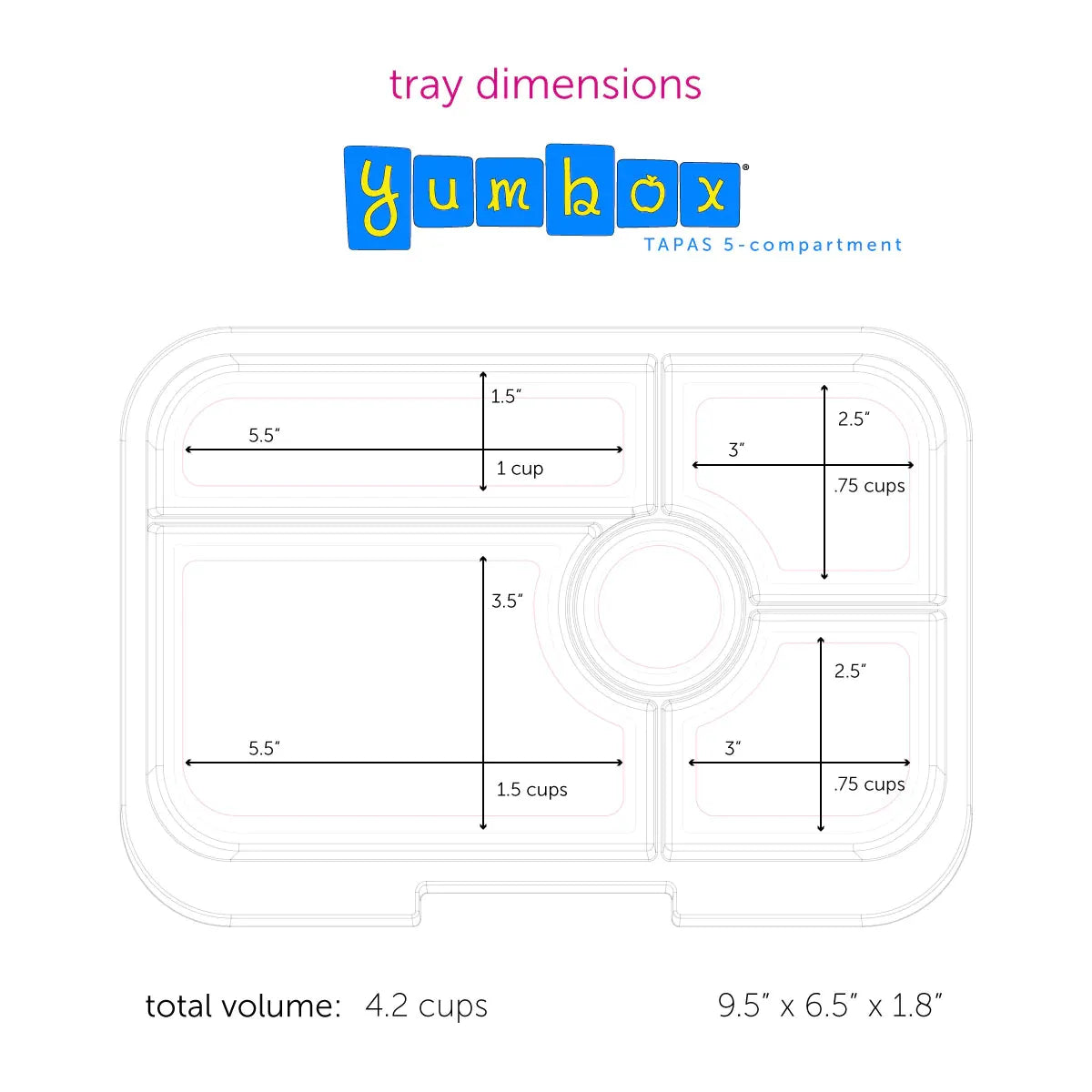 YUMBOX Tapas XL 5 Compartimentos -  Jungle Green