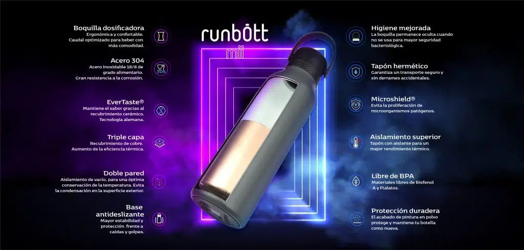 Botella Térmica Cerámica Mii 60 Melocotón Runbott