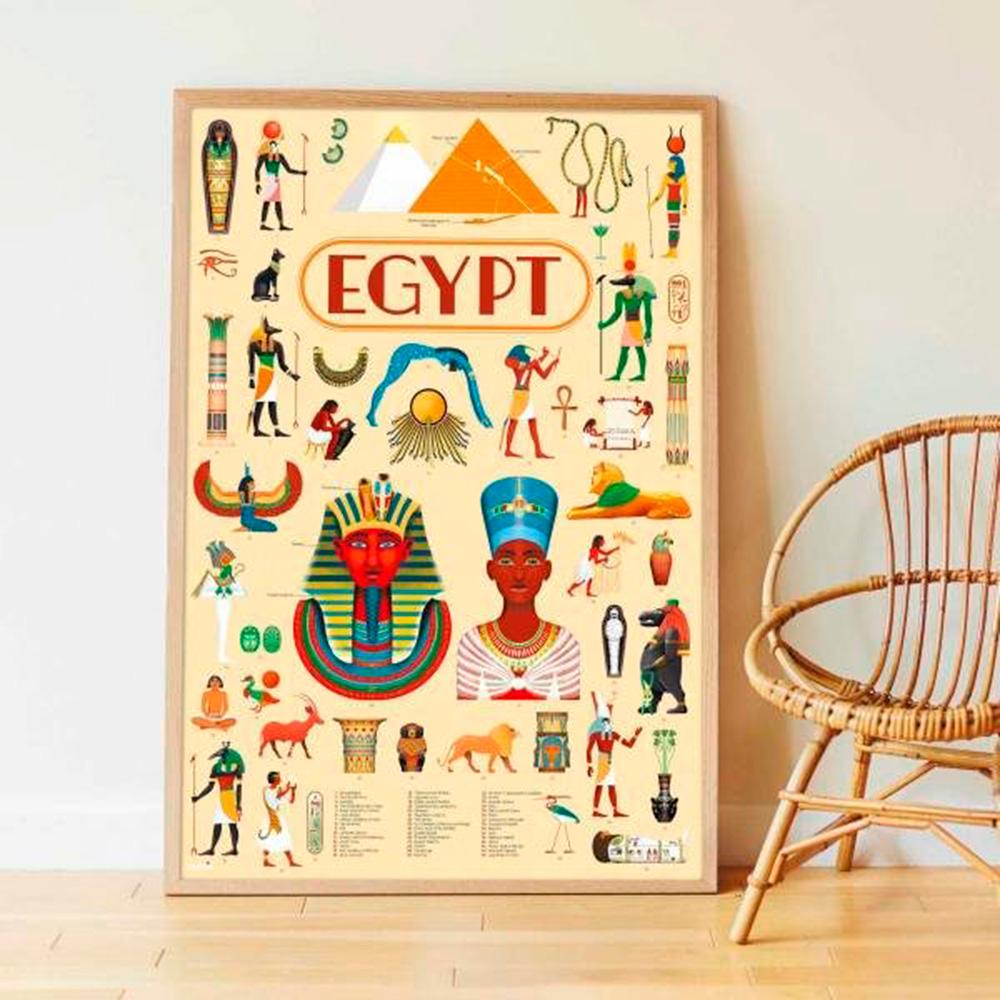 Póster pegatinas discovery Egipto Poppik